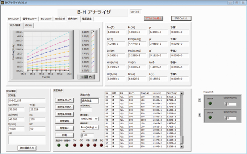 BHアナライザ